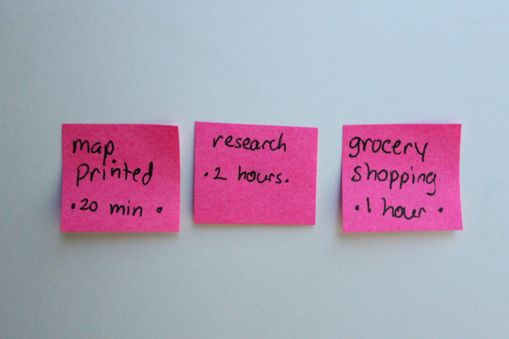 red sticky notes = level 2 priorities