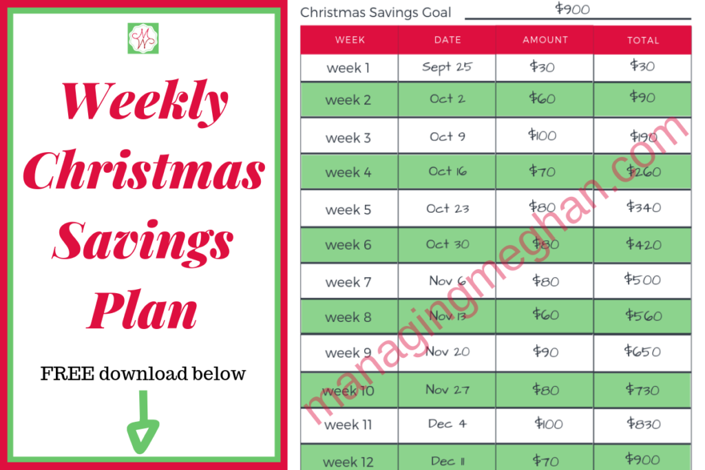 Quickly save money for Christmas with a simple Christmas savings plan. Find tips to get a brilliant Christmas money savings plan that will work for you. Try saving money for Christmas weekly or monthly. Use the $5 savings method to stack the cash. Earn extra cash for the holidays with these clever ideas to save money for Christmas. Save cash fast. Make your Christmas budget today, and stick to it to have a debt free holiday with the free printable Christmas savings plan.   