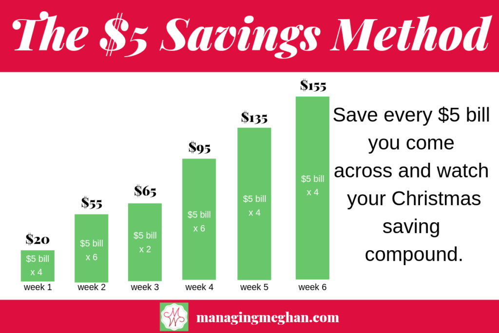 Quickly save money for Christmas with a simple Christmas savings plan. Find tips to get a brilliant Christmas money savings plan that will work for you. Try saving money for Christmas weekly or monthly. Use the $5 savings method to stack the cash. Earn extra cash for the holidays with these clever ideas to save money for Christmas. Make your Christmas budget today, and stick to it to have a debt free holiday with the free printable Christmas savings plan.  